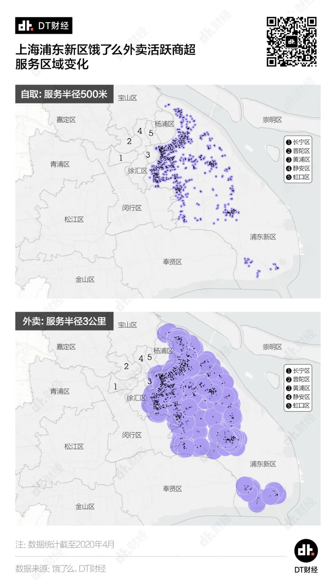 疫情期间的消费数据里，隐藏了多少惊人的商业机会？